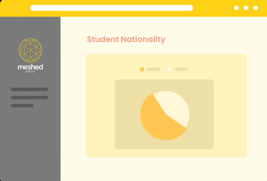 screenshot of Meshed Admission